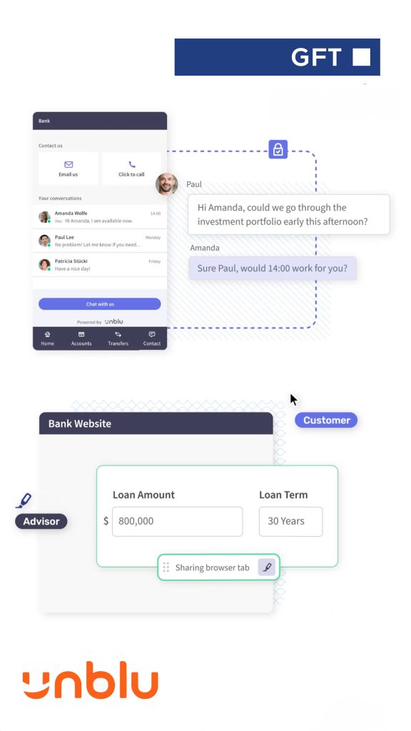 Unblu: co-browsing para una mejor interacción con el cliente